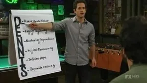 It's Always Sunny in Philadelphia 5. sezon 10. bölüm